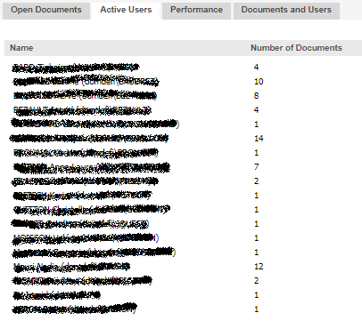 QMC - Status - QVS Stats - Number of Doc 5min later.PNG